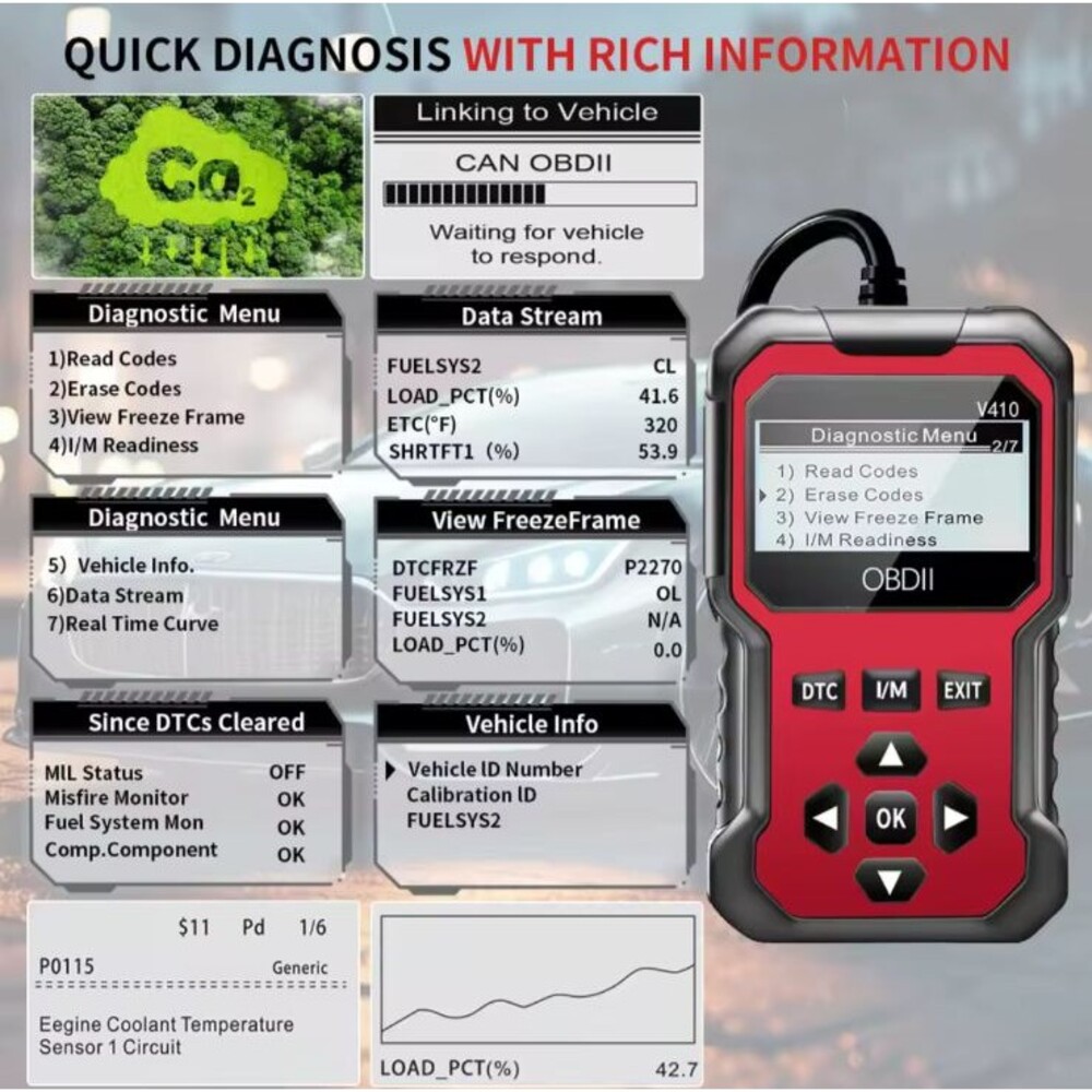 Car Obd2 Scanner Diagnostic Tool Code Reader Engine Fault Code Reader Scanner - Picture 2 of 2
